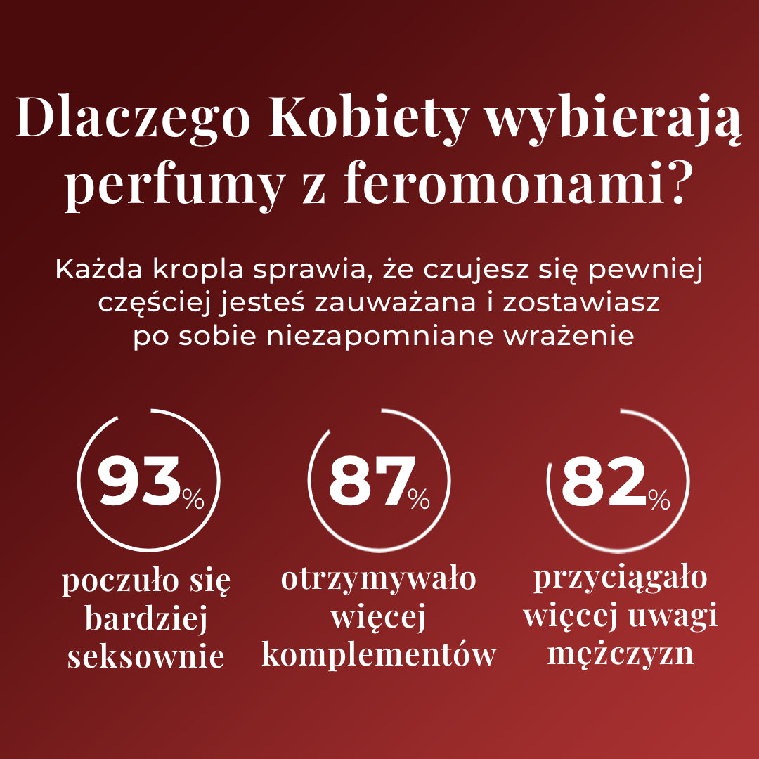 Perfumy z Feromonami